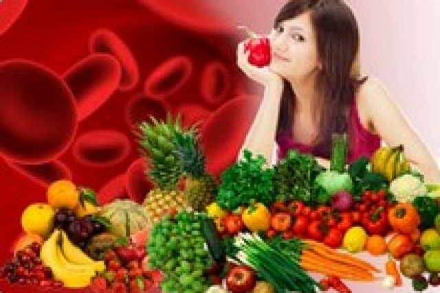 Питание и диета для II группы крови