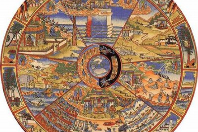 Далай-лама XIV. Буддизм Тибета