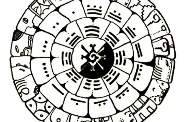Календарь древних майя - вторая часть