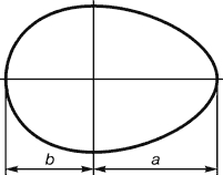 Любопытно. Геометрия и числа. Любопытно. Геометрия и числа.