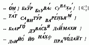 Гаятри Мантра