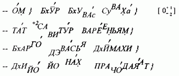 Гаятри Мантра