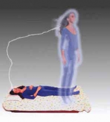 Способы выхода астрального тела Способы выхода астрального тела