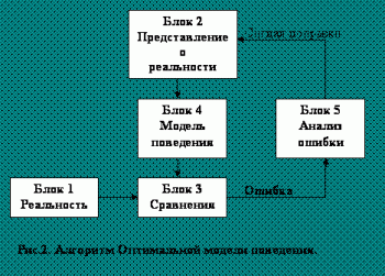 Почему мы так стараемся понравиться другим.