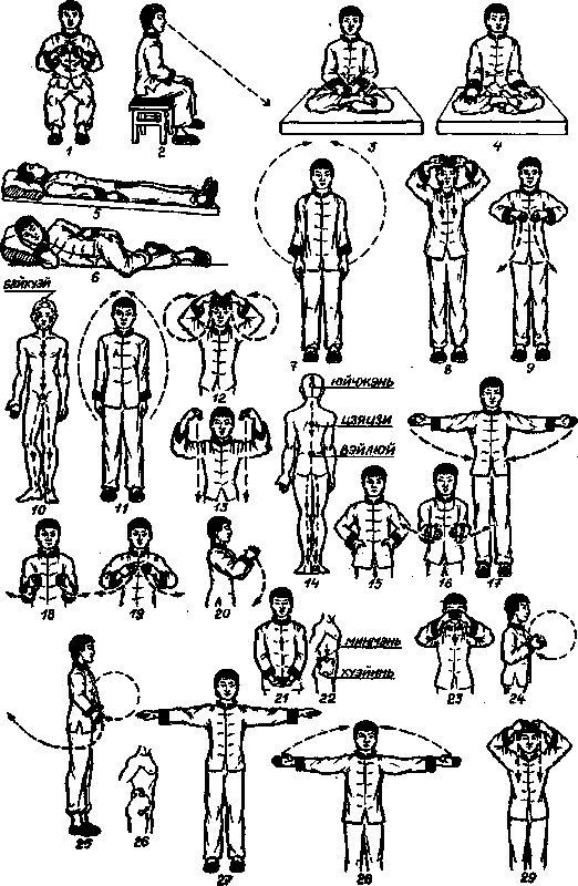 Комплекс цигун для начинающих в картинках пошагово