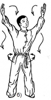 ЦИГУН "Железная рубашка". Занятия. Часть 1