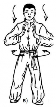 ЦИГУН "Железная рубашка". Занятия. Часть 1