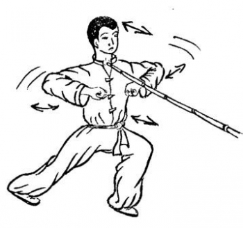 Цигун ЖР. Занятия. Часть 3