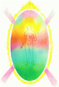 Семь тел человека и уровни приоритетов