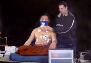 Практика йоги Tуммо. Изменения температуры тела.