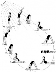 Йога. Сурья-намаскар