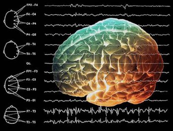 Глубина медитации