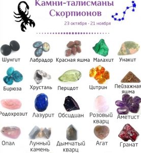 Камни для Скорпиона: талисман по дате рождения Изображение 4