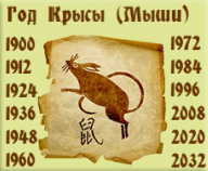 Женщина-Рак: характеристика любовных и сексуальных отношений с мужчинами