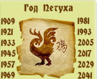 Женщина-Рак: характеристика любовных и сексуальных отношений с мужчинами