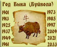 Женщина-Рак: характеристика любовных и сексуальных отношений с мужчинами