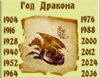 Женщина-Рак: характеристика любовных и сексуальных отношений с мужчинами