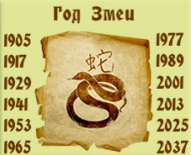 Женщина-Рак: характеристика любовных и сексуальных отношений с мужчинами