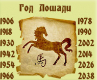 Женщина-Рак: характеристика любовных и сексуальных отношений с мужчинами