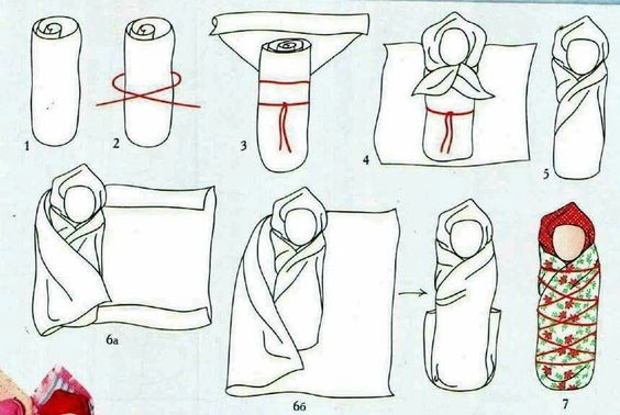 Создание куклы-мотанки своими руками: в чем секрет древнего оберега?