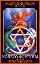 Совместимость в любви и браке по картам Таро